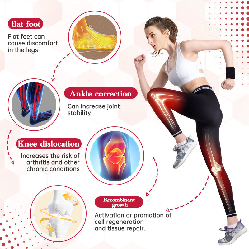✨Sugoola™ HeightBoost Far Infrared Titanium Ion Arch Correction Insoles