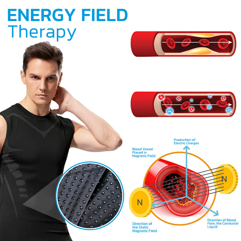 Sugoola™ MENIONIC Tourmaline PostureCorrector Vest