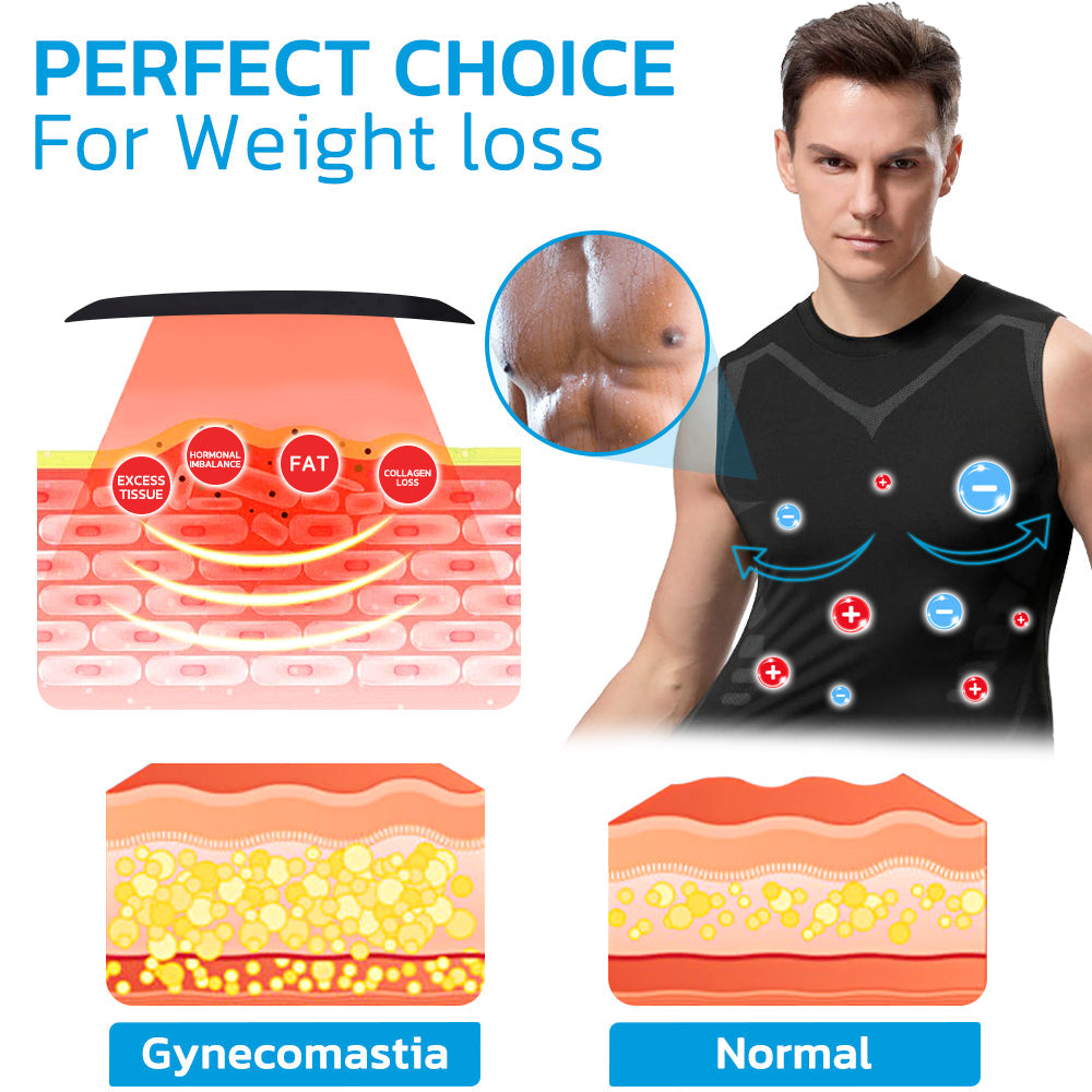 Sugoola™ MENIONIC Tourmaline PostureCorrector Vest