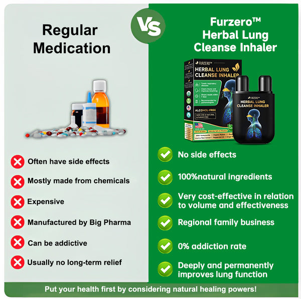 [Official Brand Flagship Store]👨‍⚕️ Furzero™ Health lung cleanse inhaler(💝Recommended by Lung Specialists💝)