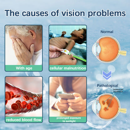 Ourlyard™  PureVision Clear Relief Eye Drops🌿💧Only Preservative-Free Drop ✅ Approved and recommended by the 🏥 AAO (American Academy of Ophthalmology) team and 🔬 FDA certified.